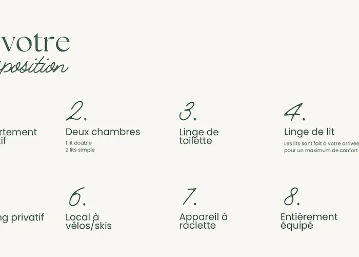 Duplex- La Medelle Saulxures-sur-Moselotte